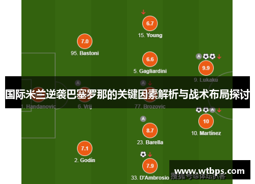 国际米兰逆袭巴塞罗那的关键因素解析与战术布局探讨 国际米兰逆袭巴塞罗那的关键因素解析与战术布局探讨