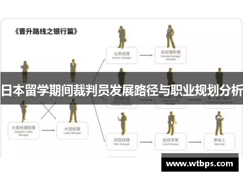 日本留学期间裁判员发展路径与职业规划分析 日本留学期间裁判员发展路径与职业规划分析