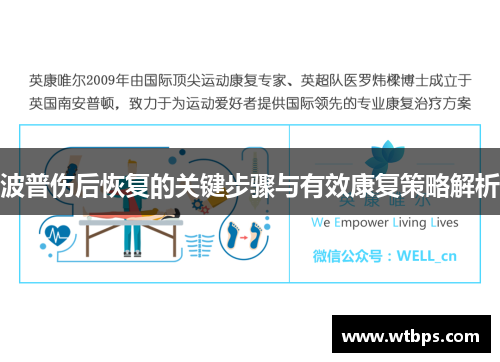波普伤后恢复的关键步骤与有效康复策略解析 波普伤后恢复的关键步骤与有效康复策略解析