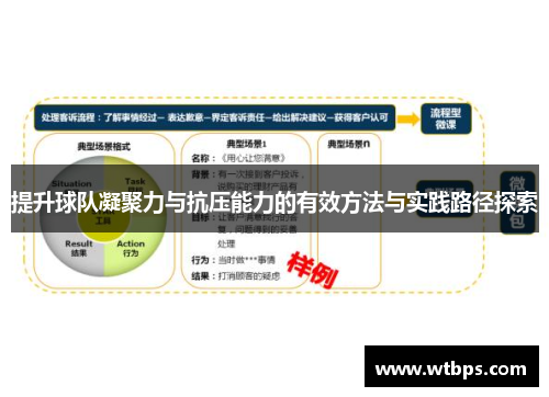 提升球队凝聚力与抗压能力的有效方法与实践路径探索 提升球队凝聚力与抗压能力的有效方法与实践路径探索