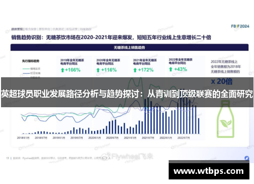 英超球员职业发展路径分析与趋势探讨:从青训到顶级联赛的全面研究 英超球员职业发展路径分析与趋势探讨:从青训到顶级联赛的全面研究