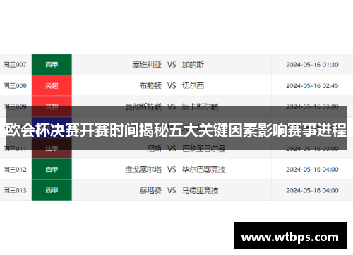 欧会杯决赛开赛时间揭秘五大关键因素影响赛事进程 欧会杯决赛开赛时间揭秘五大关键因素影响赛事进程