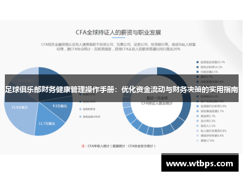 足球俱乐部财务健康管理操作手册：优化资金流动与财务决策的实用指南